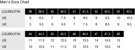 Christian Louboutin Flip Flop Men - Image 5