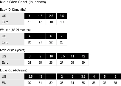 Gucci Tennis 1977 GG Canvas Sneaker Kids - Image 5